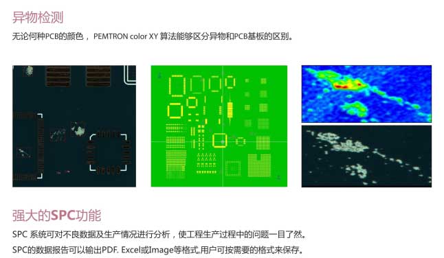 錫膏厚度檢測(cè)儀7700E在線3D-SPI異物檢測(cè).jpg