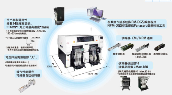 松下AM100貼片機(jī)特點.jpg